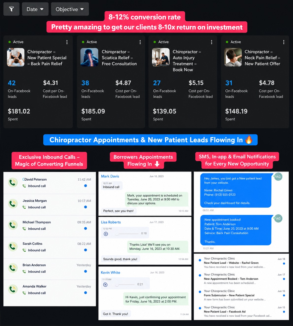 Real-Time Patient Lead Conversations & Call Tracking
